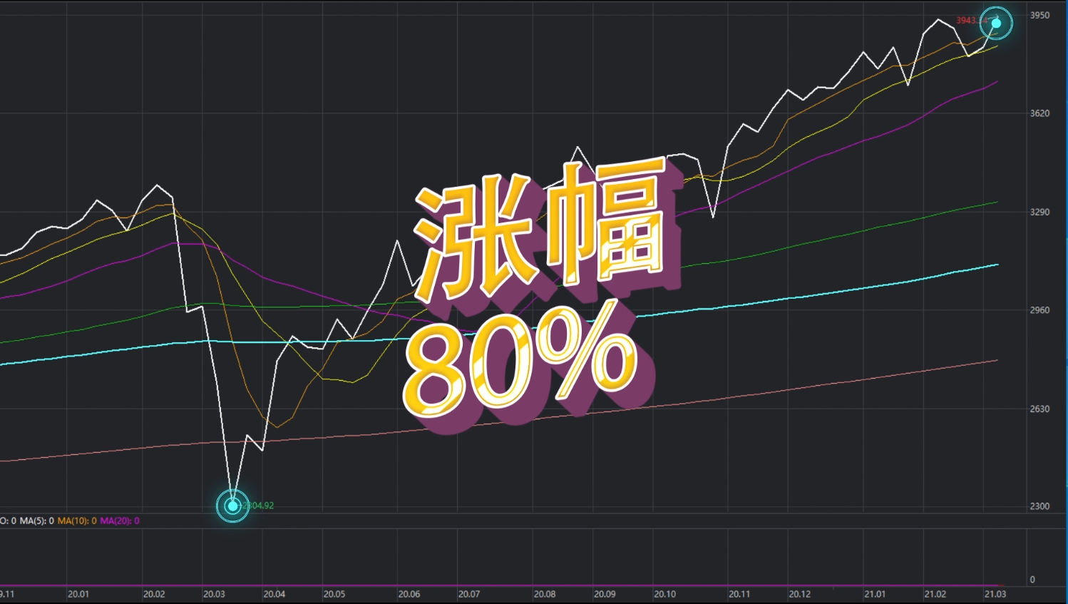 最新资讯 第7页