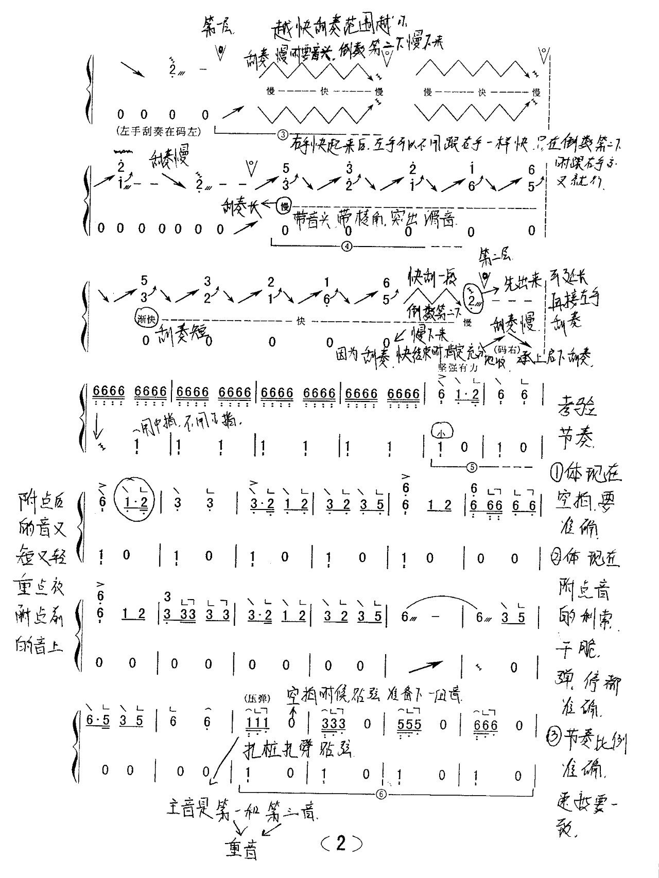 战台风琵琶曲战台风是一首著名的琵琶曲，表现了古代中国劳动人民面对台风时顽强搏斗的场景。这首曲目通过琵琶的各种技巧，如轮指、扫弦、弹挑等，展现出紧张、激烈、坚定的气氛，形象地描绘了人们与台风搏斗的情景。